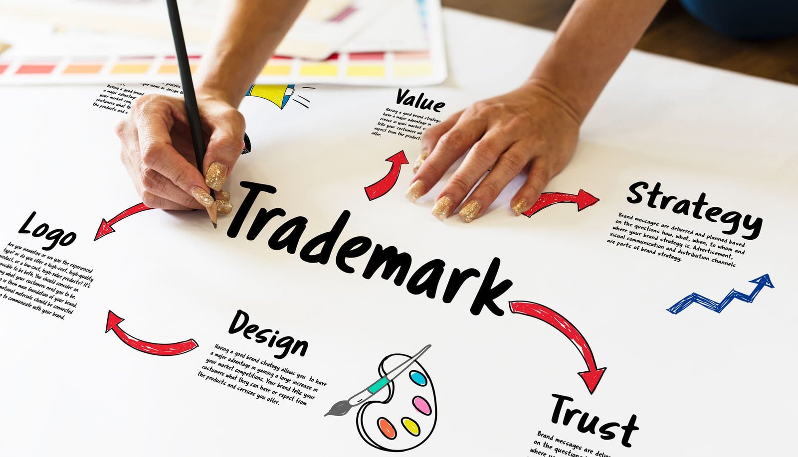 IP for e-commerce startups India brand registry counterfeits seller liability 2026